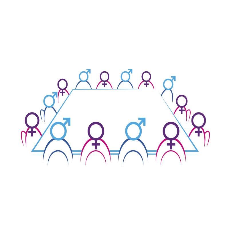 gender diversity in the workplace